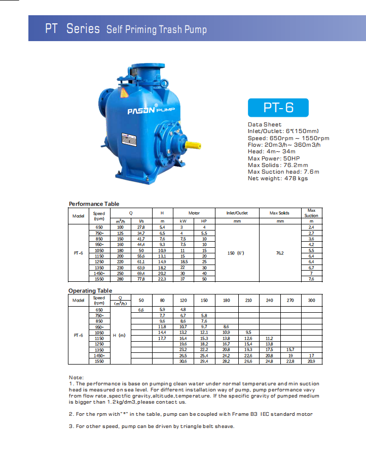 8 Inch Heavy Diesel Solids Handling Self Priming Sewage Pump, Diesel Self Priming Sewage Pump, Wastewater Pump supplier