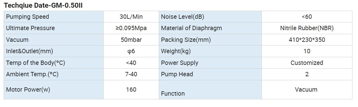 Dry and Electric Vacuum Pump/ Lab Micro Vacuum Pump Price manufacture