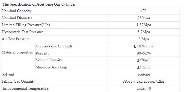 Factory Price 40 Liter Welding Gas  Acetylene Gas Cylinder Wholesale C2H2 Gas factory
