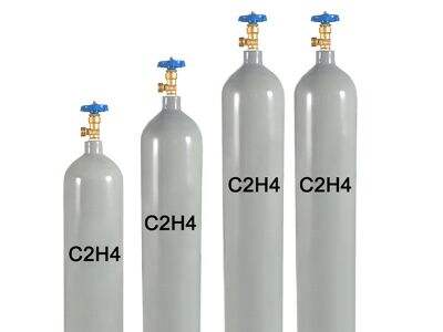 Understanding C2H4: How Wholesale Ethylene Drives Synthetic Chemical Production?
