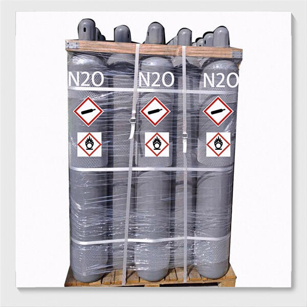 The environmental impact of N2O gas emissions