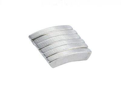 Why Ring Magnets Are Crucial for High-Speed Electric Motors