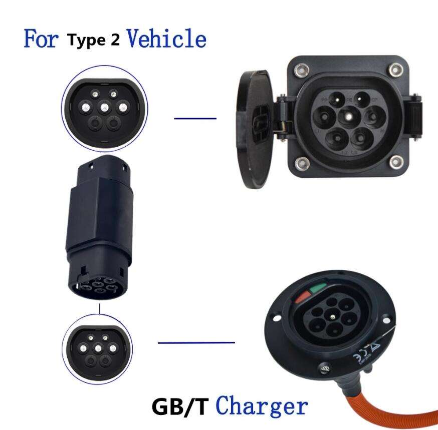 Type 2 GBT EV Charger Converter Adapter details