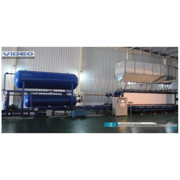 the latest trends in the industry