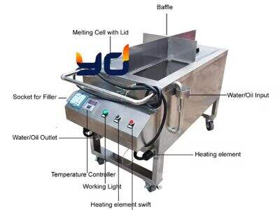 Top 5 Candle Making Machines for Small Businesses in 2024