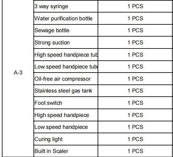 Hot sale complete set of dental mobile turbine pneumatic engraving machine with scaler dental handpiece light curing equipment details