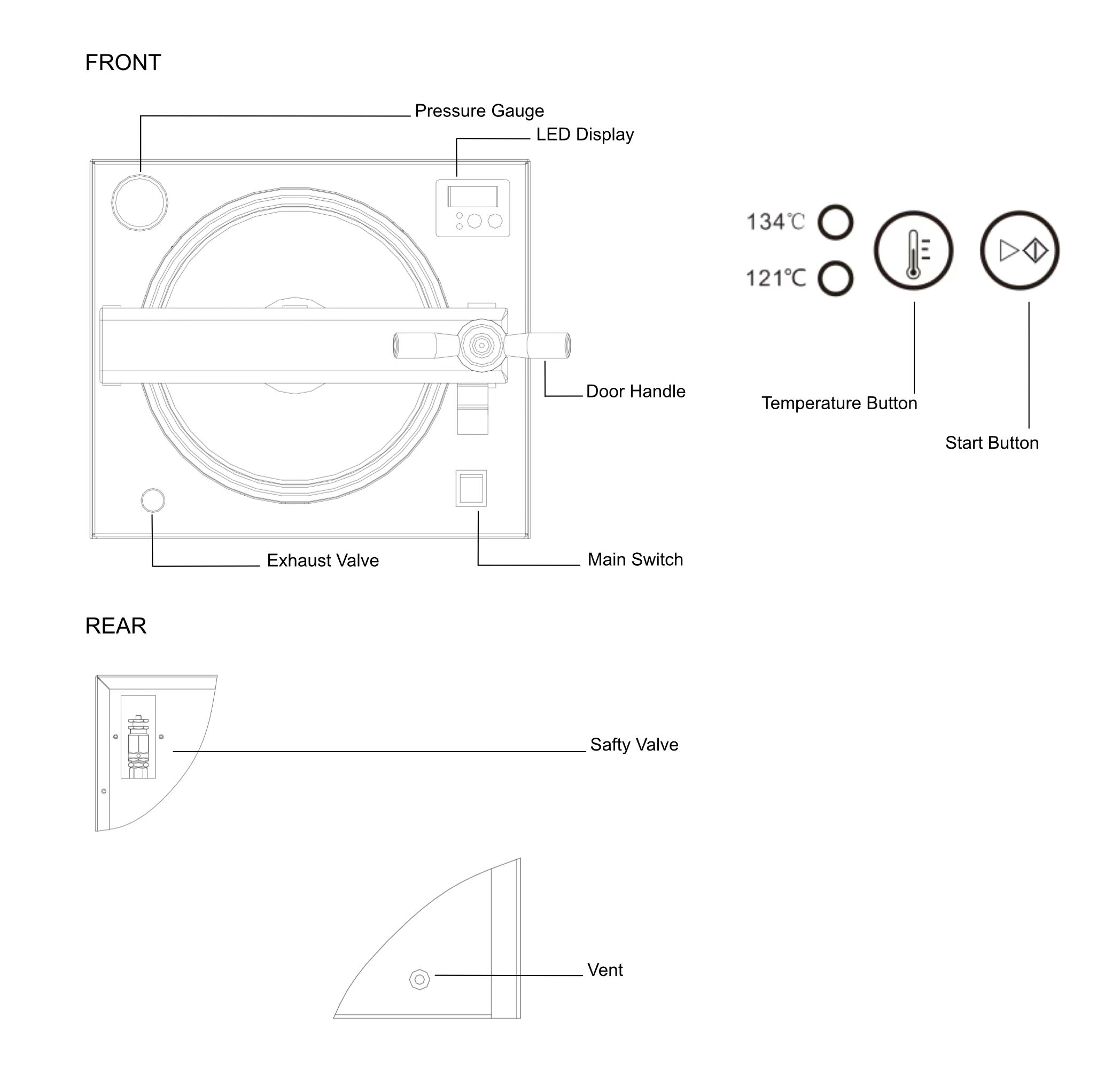 18L Dental Autoclave equipment Cheap sterilizers machines Autoclave equipment supplier