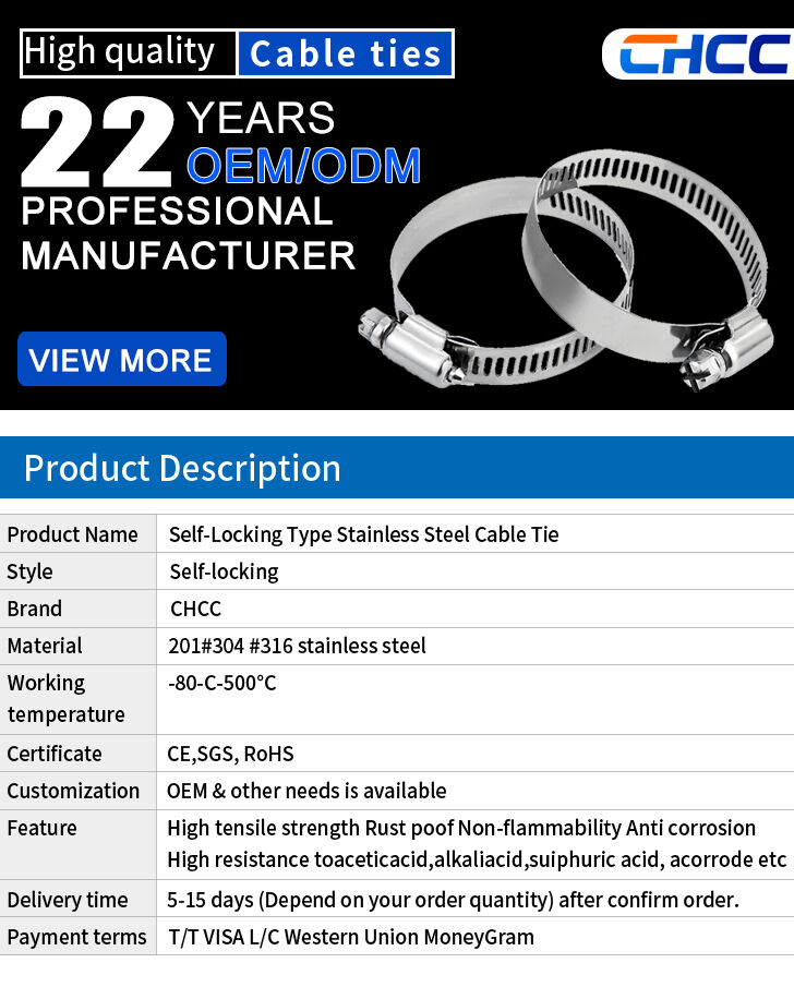 Specifications