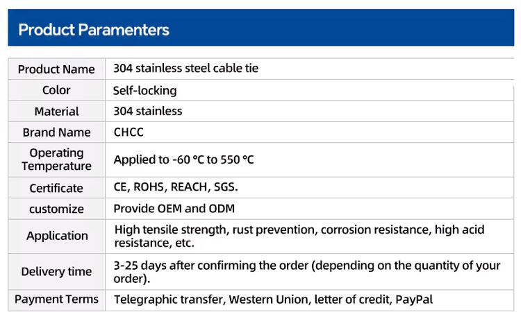 Specifications