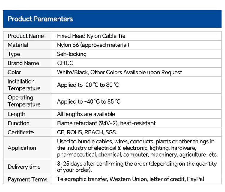 Specifications