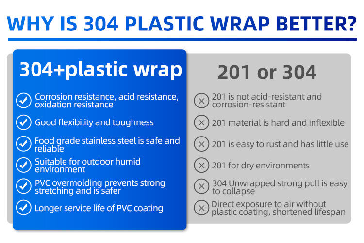 316 self locking electrical wiring corrosion resistant steel banding-3