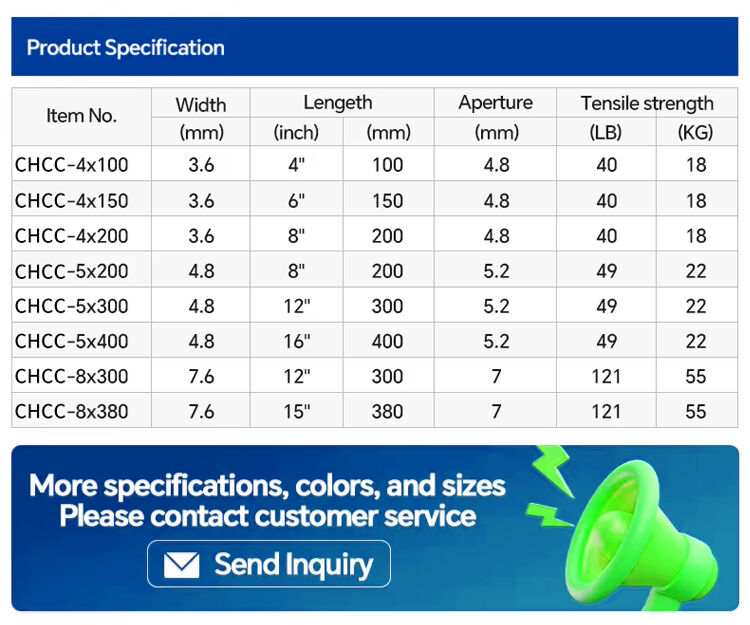 Specifications
