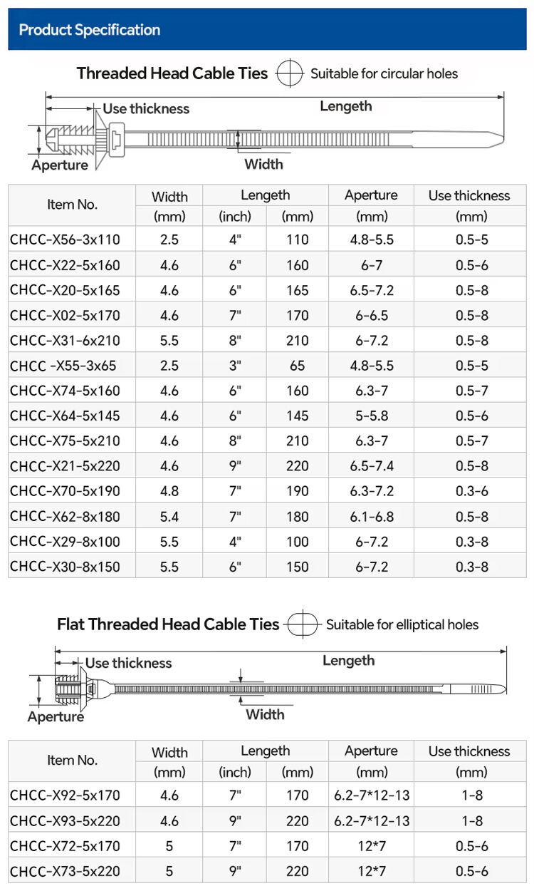 Specifications