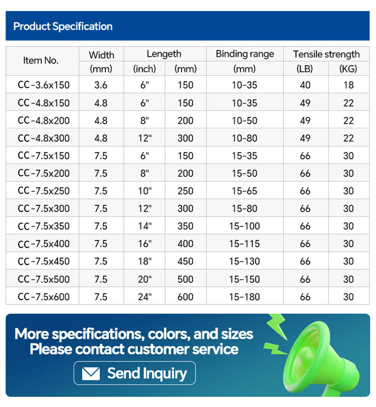 Specifications