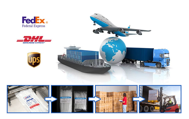 Packaging & shipping specifications