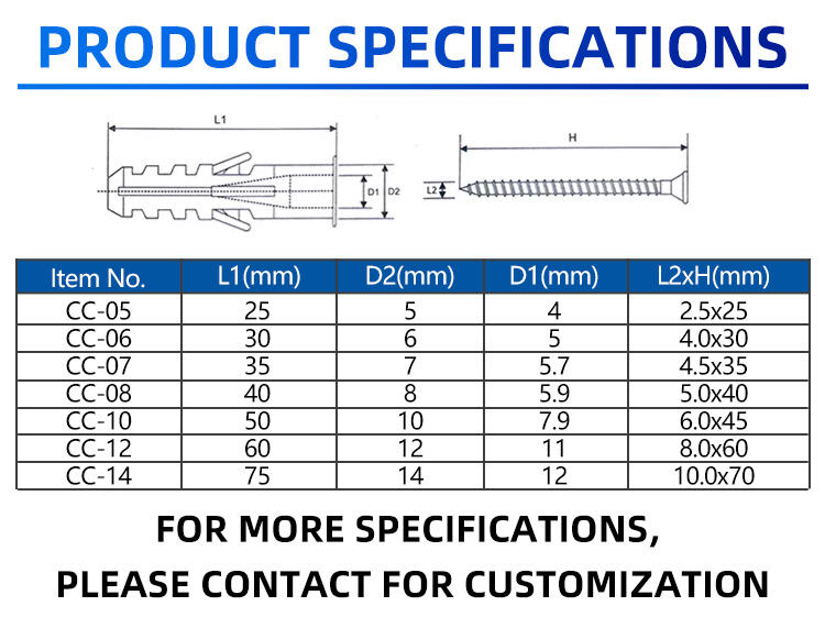 Specifications