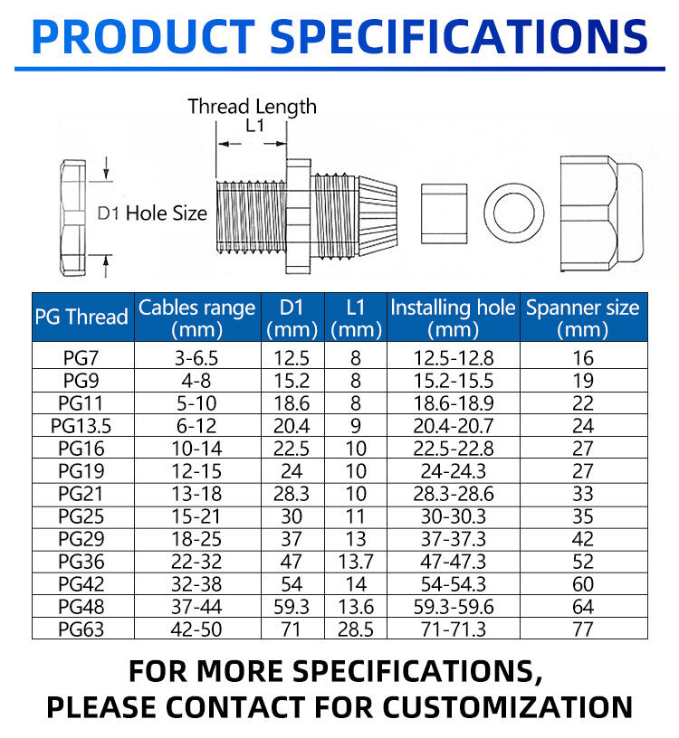 Specifications