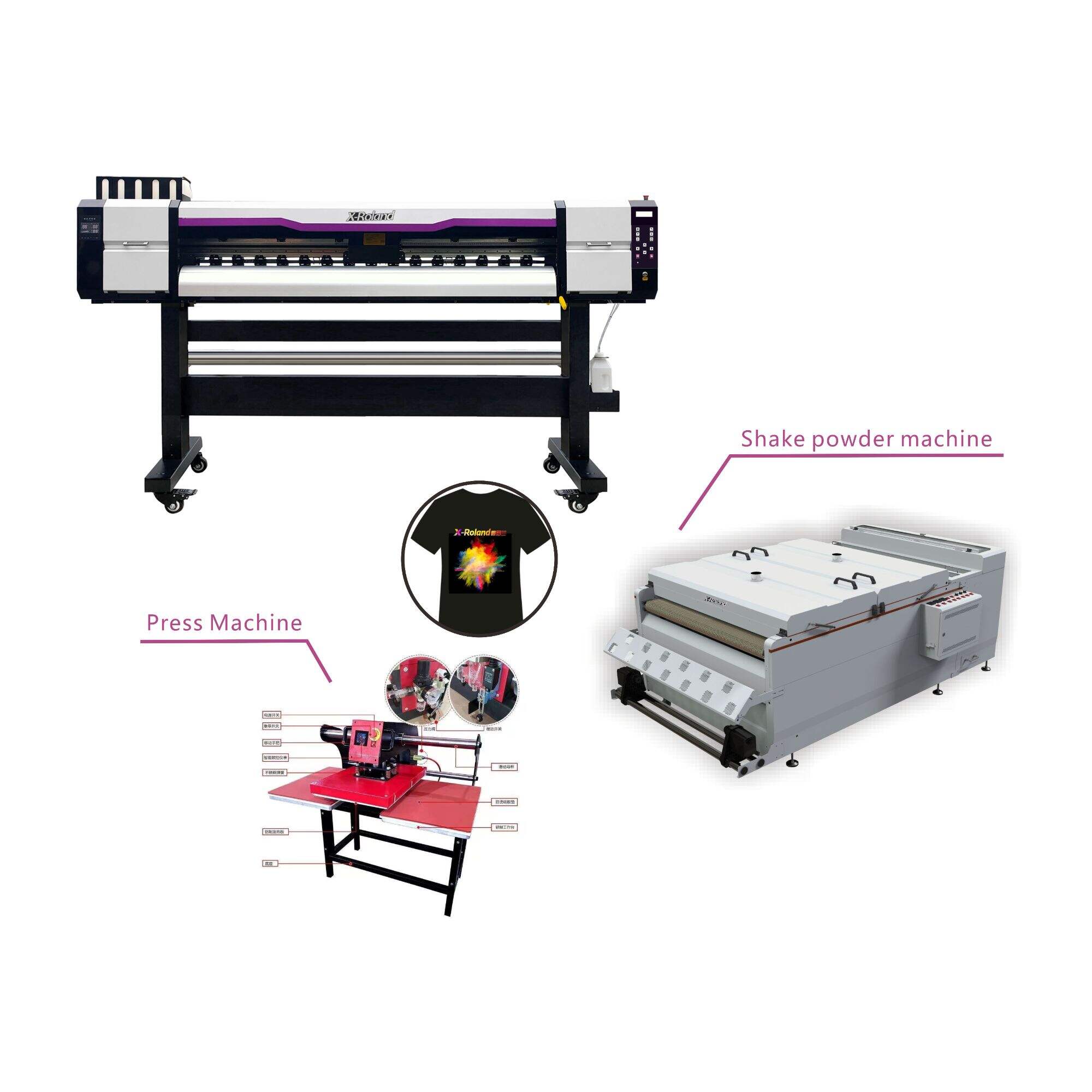XL-1300WX DTF printer