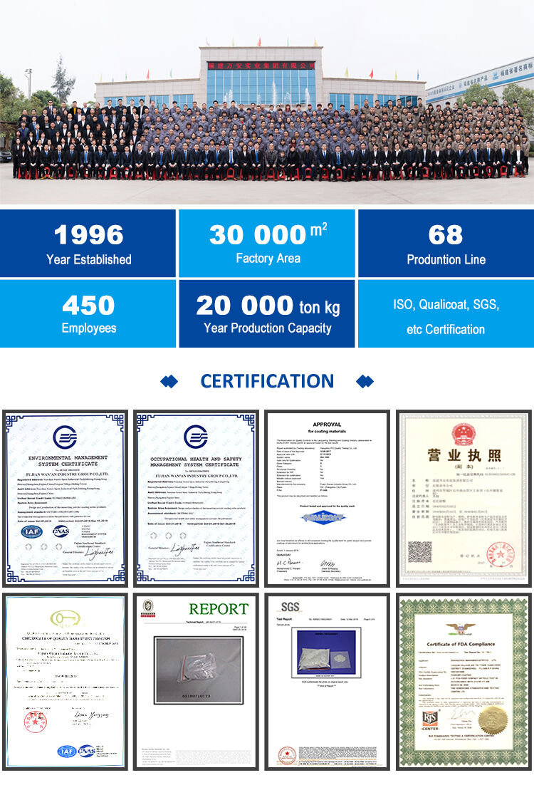 Extended company profile