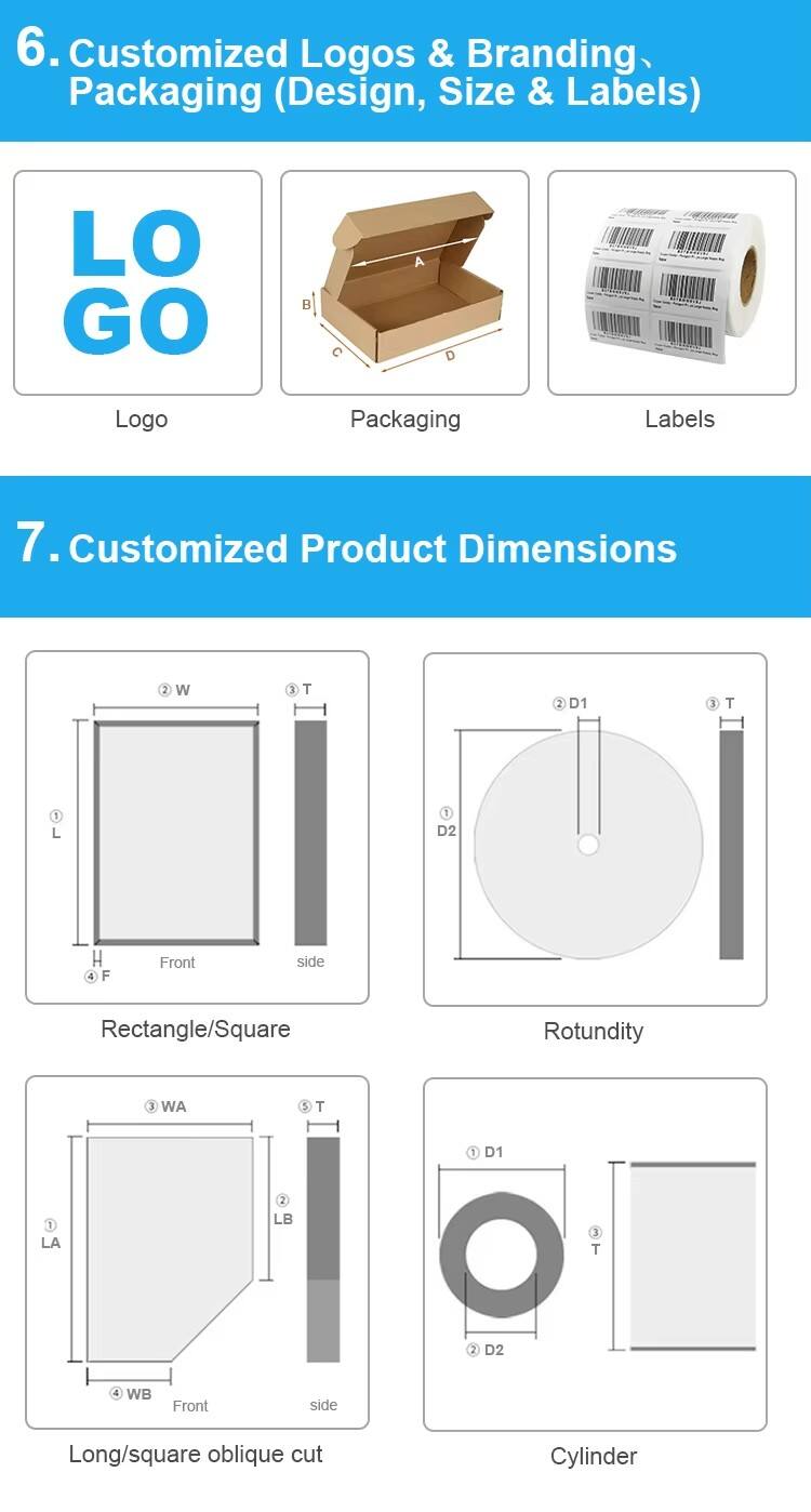 Customization capabilities