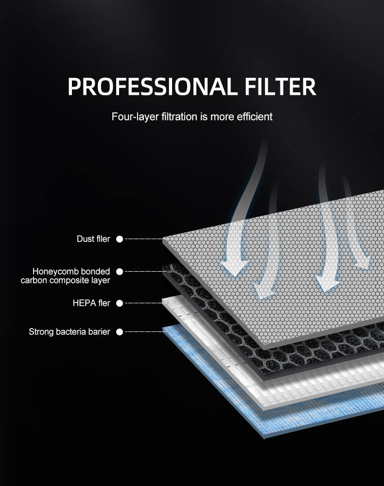 Cabin Air Filter for Tesla Model 3/Y With Activated Carbon, HEPA Air Intake Filter Accessories Replacement manufacture