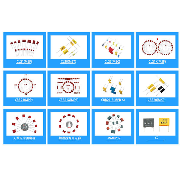 Innovations in Metallized Film Capacitor Technology