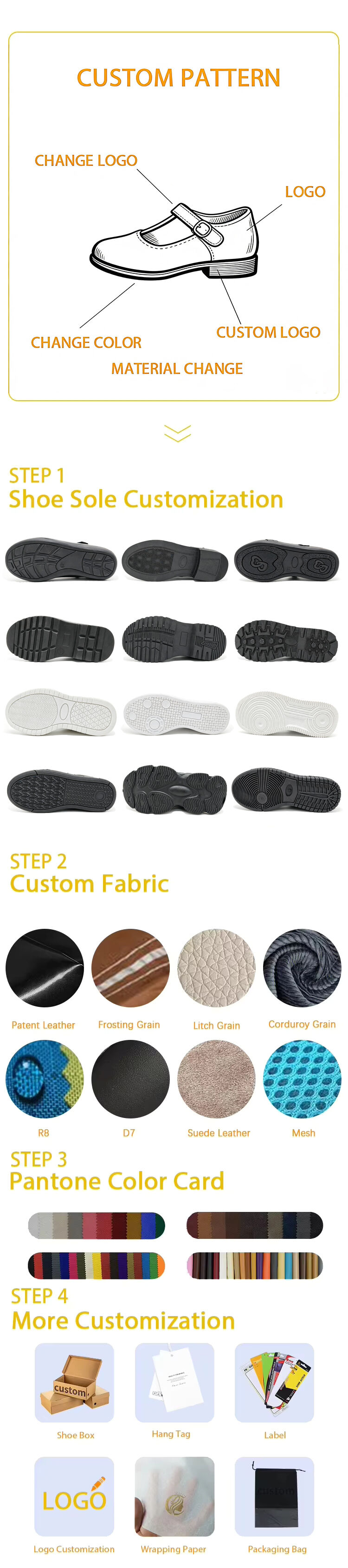 Customization capabilities