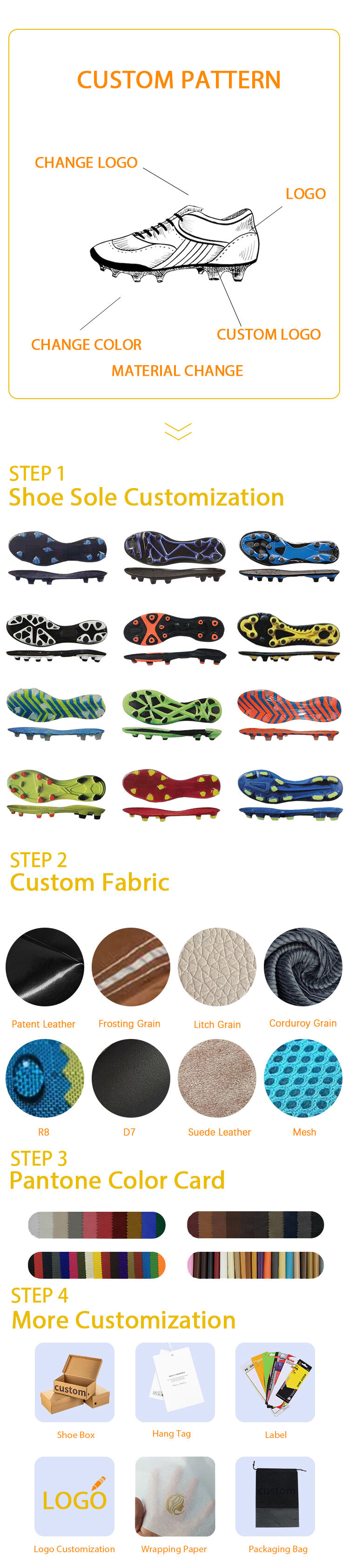 Customization capabilities