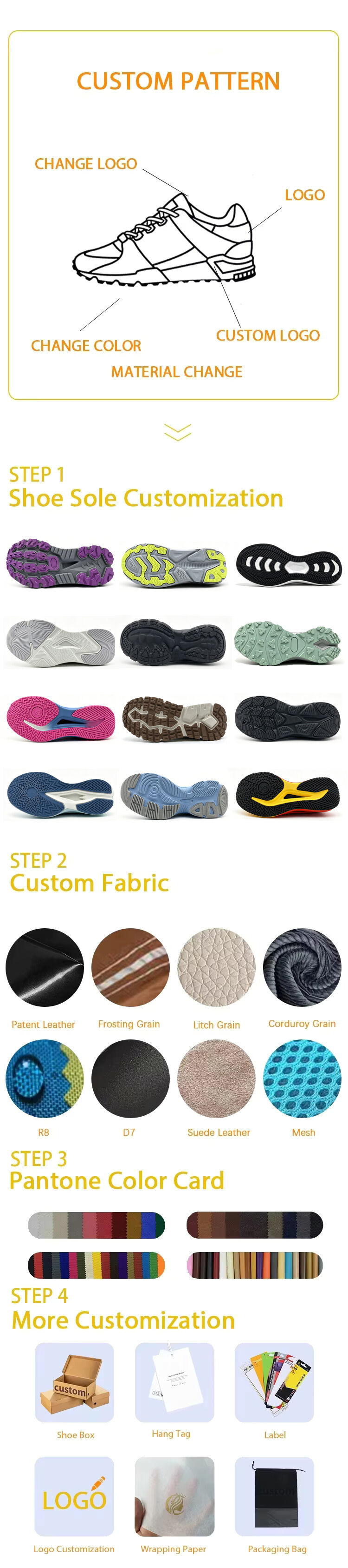 Customization capabilities