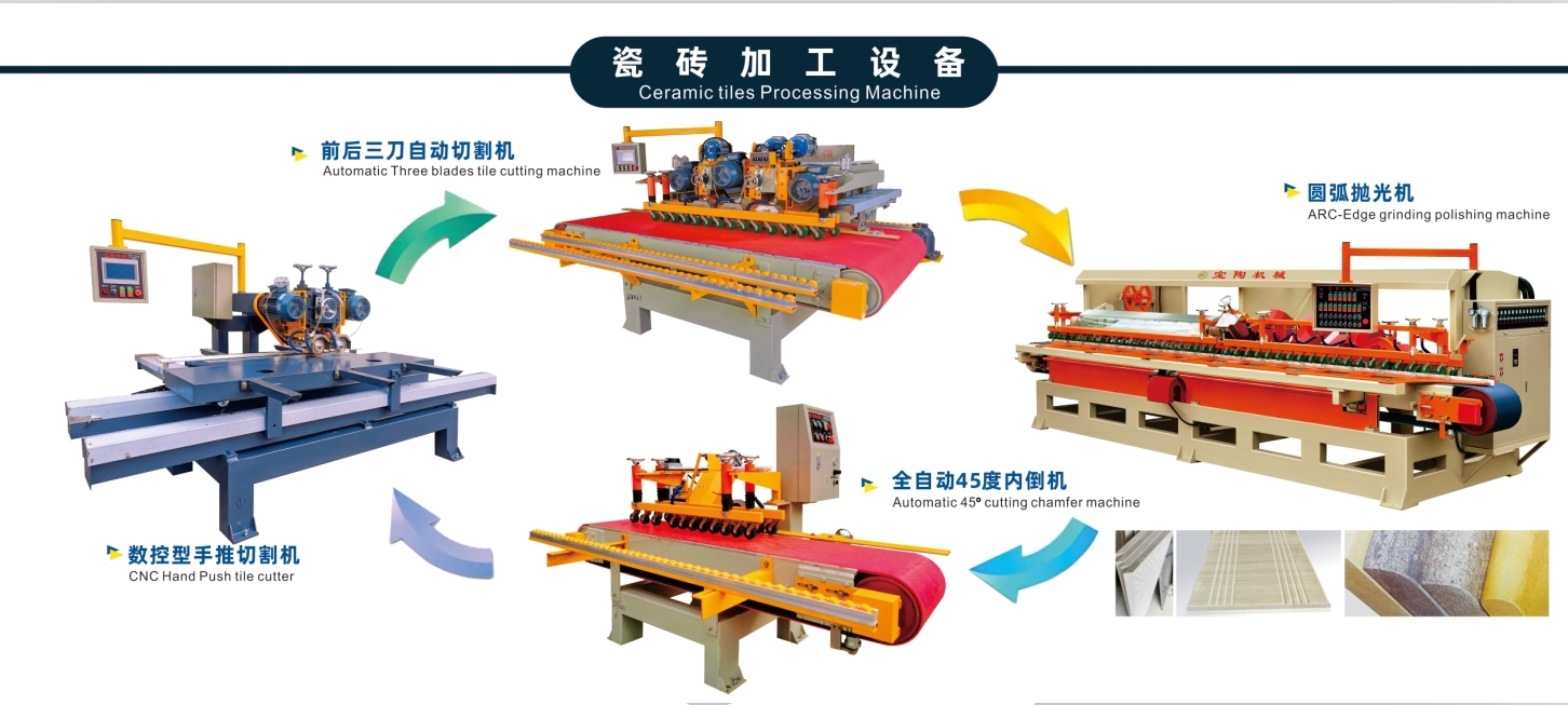 What is Ceramic tile process plant for  The multi function required  market