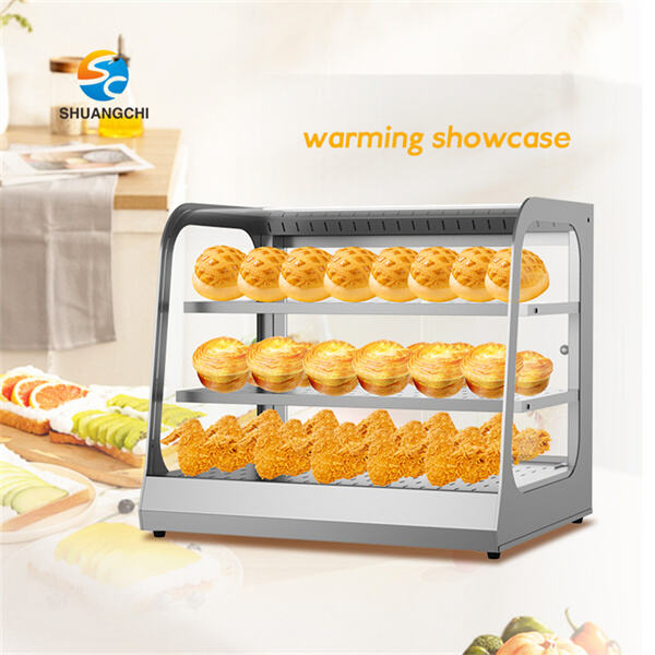 Useu00a0Warming Showcase?