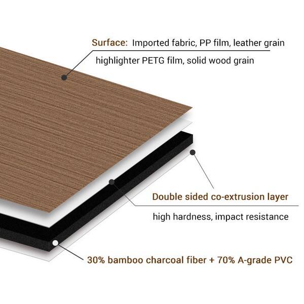 توصيل سريع وموثوق به ليلائم مواعيدك النهائية