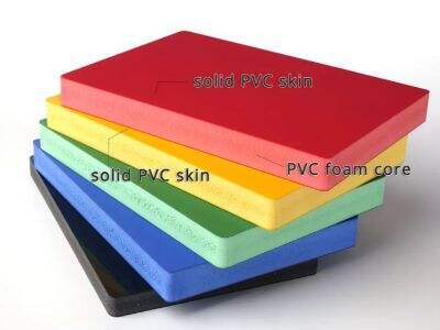 The Story of a Chinese Top PVC Foam Board Producer