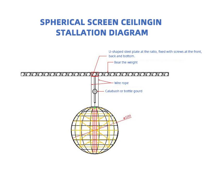 product p2 p25 circular curv round ball flexible soft module spherical led screen display-63