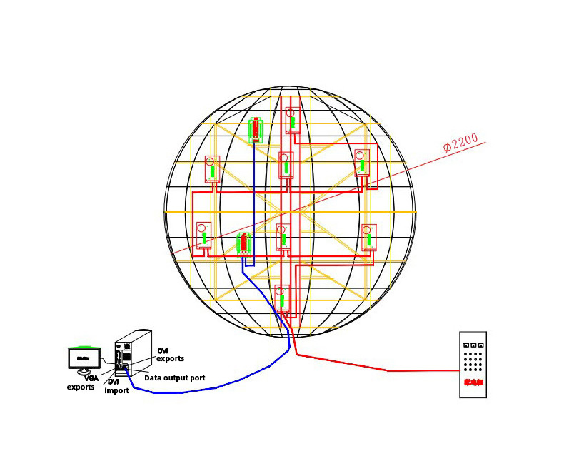 product p2 p25 circular curv round ball flexible soft module spherical led screen display-64