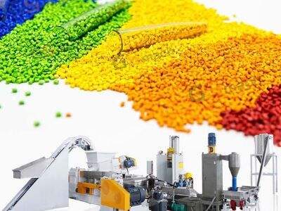 Why Your Production Line Needs a Reliable Plastic Pelletizer