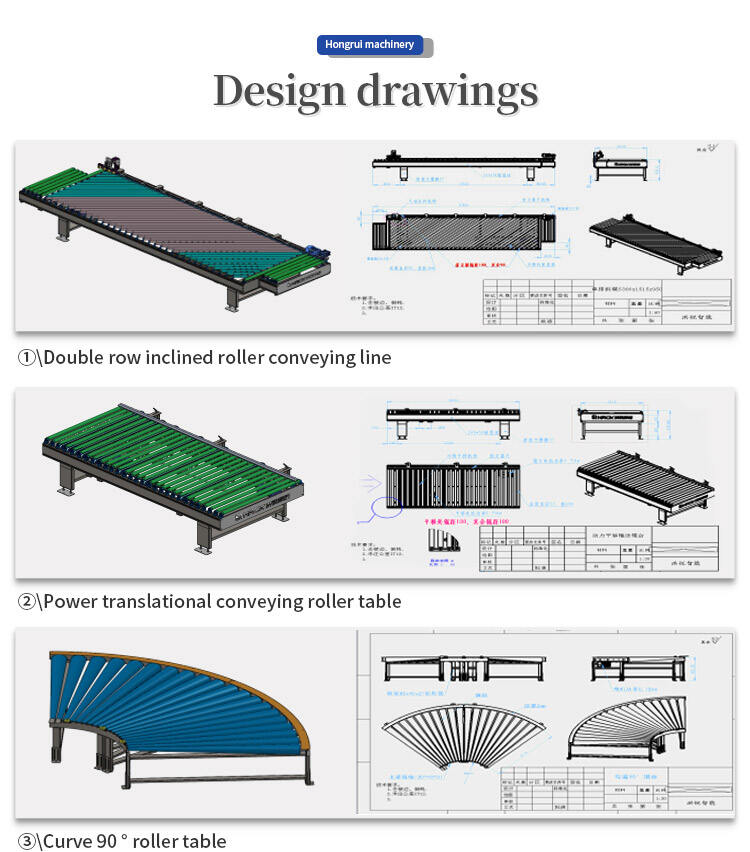 Hongrui Factory Custom Material Handling Chain Driven Roller Conveyor manufacture