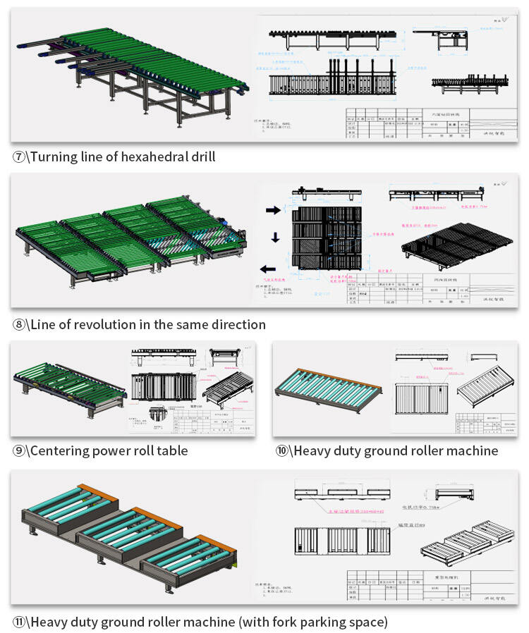 Professional custom transportation straight running roller conveyor/stainless steel roller conveyer details