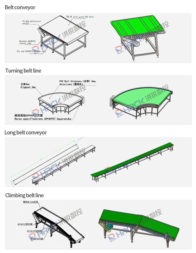 Fast Delivery Conveyors And Conveyor Systems/Flat Belt Conveyor/Food Industry Conveyor Belt details
