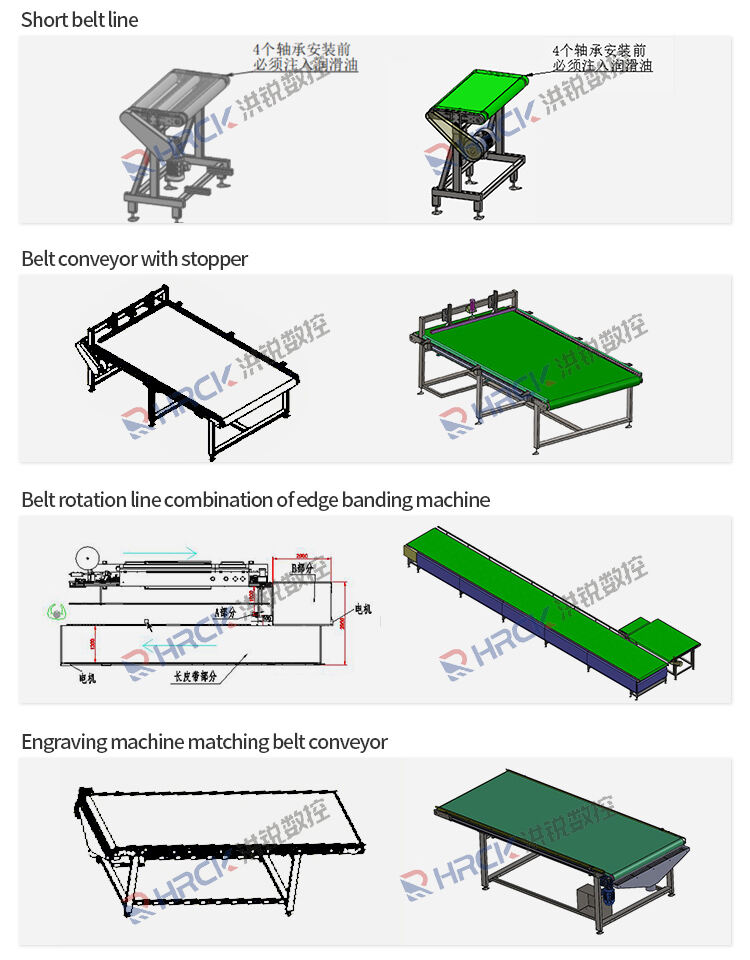 Fast Delivery Conveyors And Conveyor Systems/Flat Belt Conveyor/Food Industry Conveyor Belt manufacture