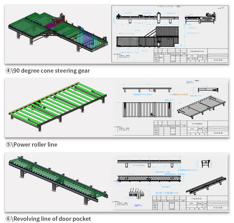 Hongrui Factory Custom Material Handling Chain Driven Roller Conveyor supplier