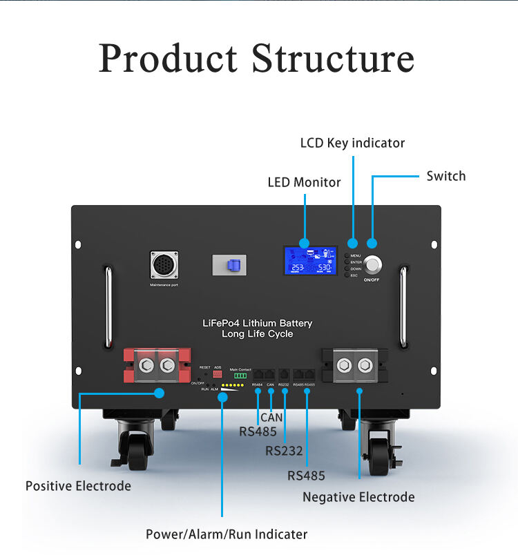 Avepower 7kwh Solar Energy System 25.6V 280Ah Solar Lithium Battery Pack 280Ah LiFePO4 Energy Storage Battery details