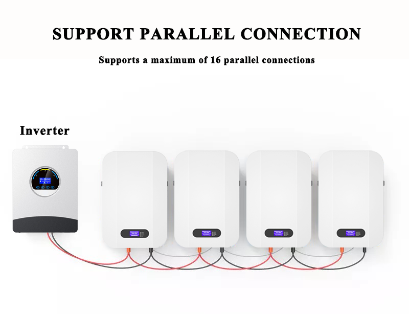 Avepower 100Ah 200Ah 300Ah lithium ion Battery 5kwh 10kwh 15kwh Powerwall 48V LiFepo4 Battery manufacture