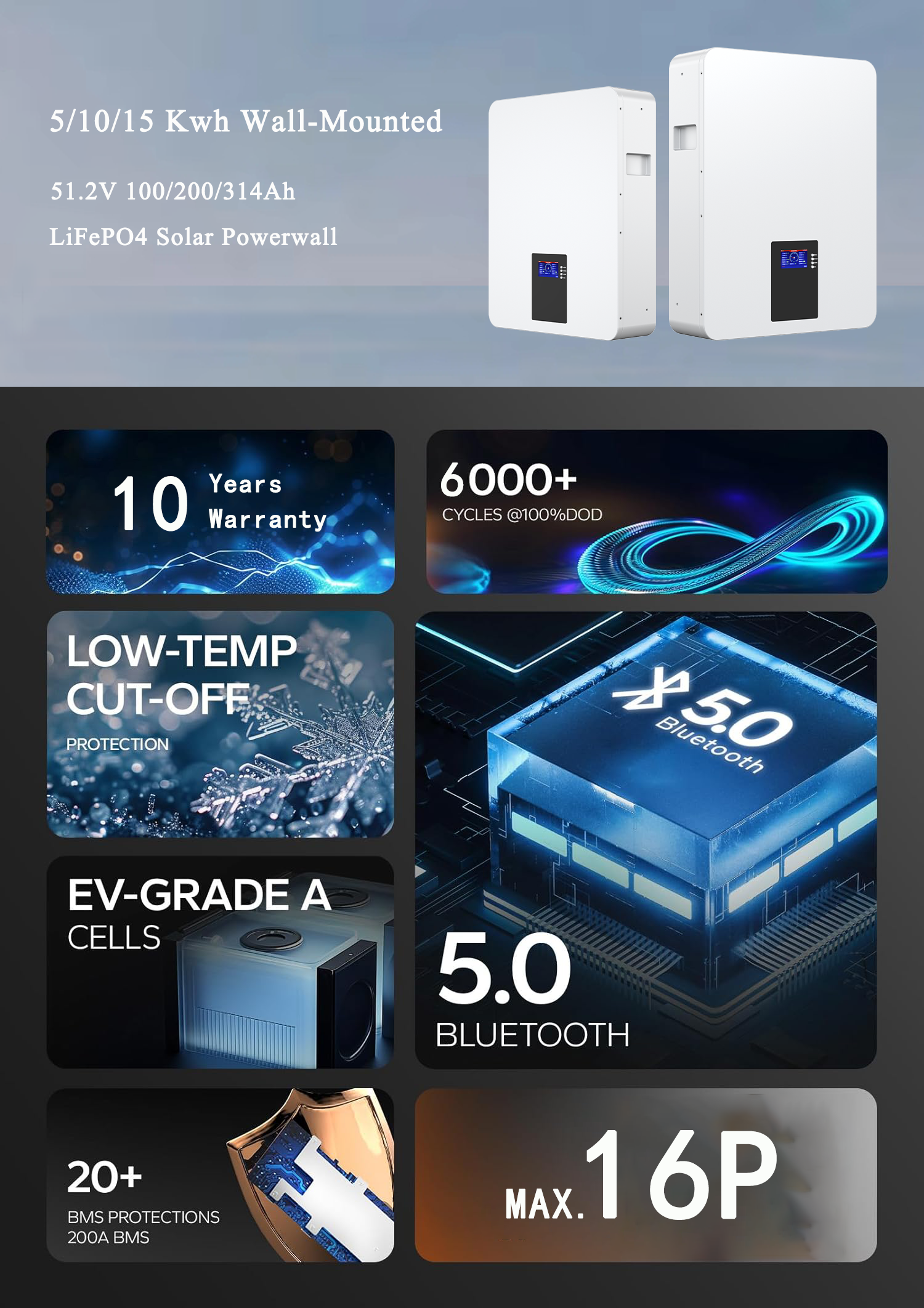 Avepower 48V 100Ah Wall-Mounted LiFePO4 Battery 5kwh Solar Powerwall Home Energy Storage System 48V LiFePO4 Battery supplier