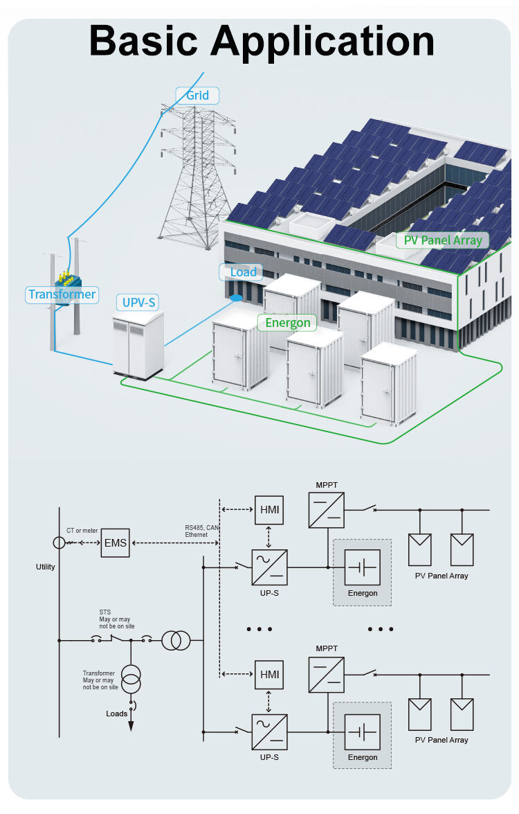 Avepower 215Kwh All in One Battery 768V 280Ah LiFePO4 Battery 215Kwh On grid Energy Storage Container manufacture