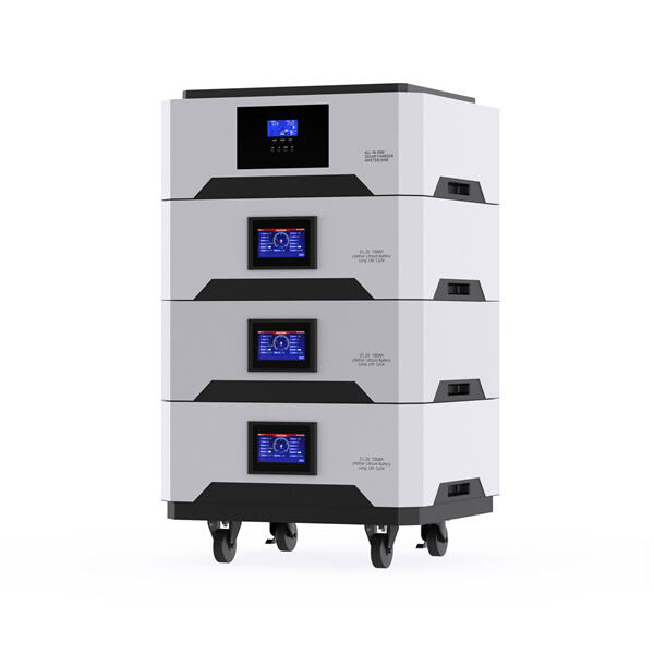 Safety in Home Battery Storage
