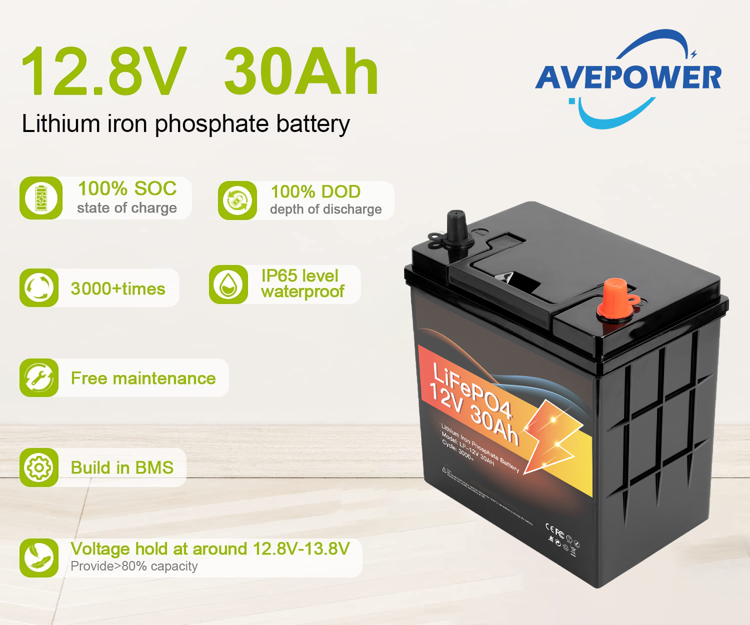 Avepower OEM 12V LiFePO4 Battery Pack 30Ah Lithium ion Battery Rechargeable Battery 12V 30Ah manufacture