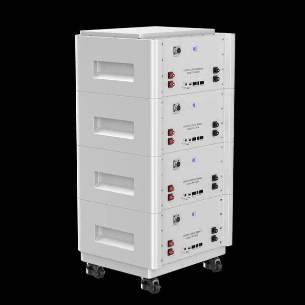 Eco-friendly and Sustainable Energy Source