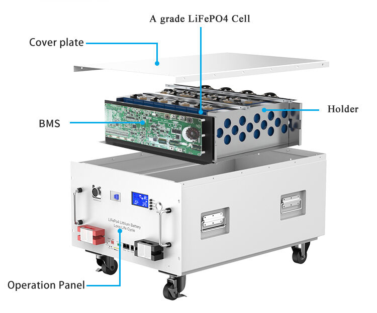 Avepower 7kwh Solar Energy System 25.6V 280Ah Solar Lithium Battery Pack 280Ah LiFePO4 Energy Storage Battery manufacture