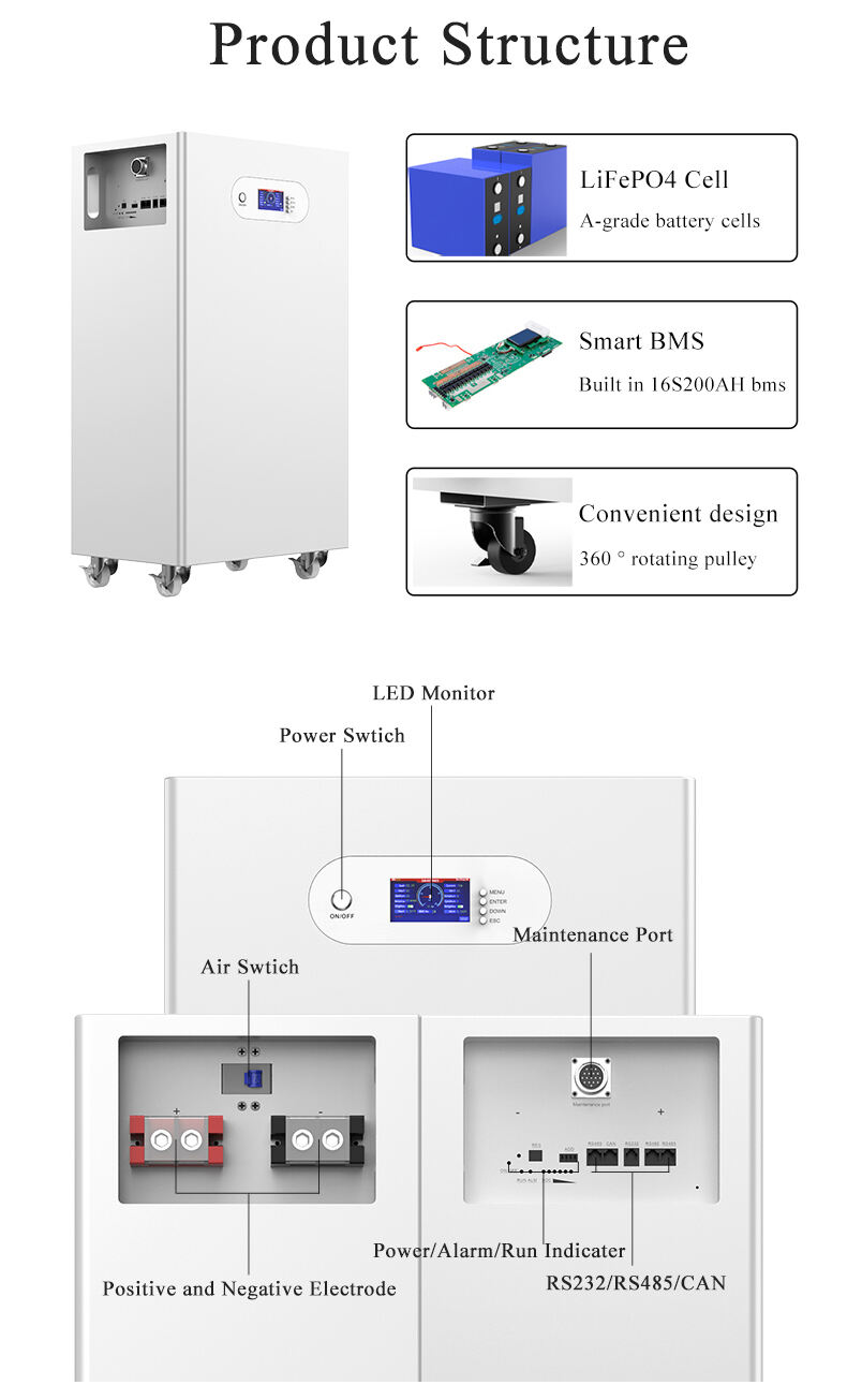 Avepower 51.2V LiFePO4 Solar Lithium Battery Pack 14kwh Home Solar Energy System 48V 280Ah LiFePO4 Energy Storage Battery manufacture